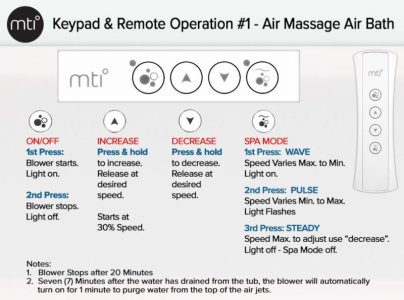 2023-11-04 22_42_39-keypad-1-airbath-airmassage.jpg