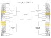 Disney Restaurant Madness1.3.jpg
