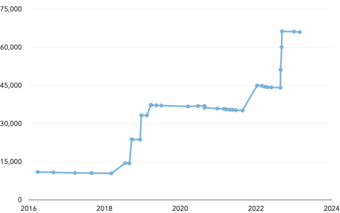 1700190258954.png