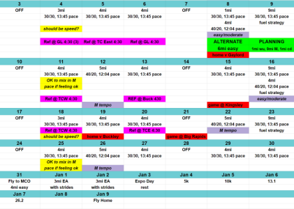 december training plan.png december training plan.png