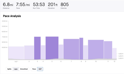 Screenshot 2023-12-10 at 3.24.56 PM.png