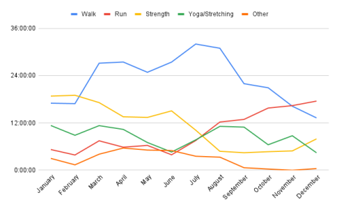 chart.png