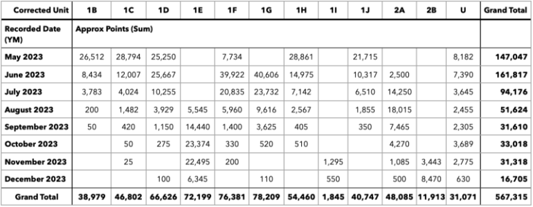 1704415525882.png