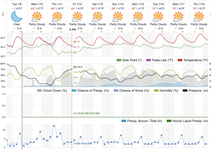 Screenshot 2024-01-09 at 8.10.14 PM.png