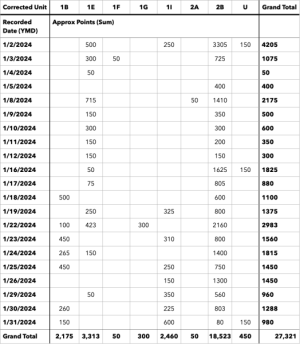 Screenshot 2024-02-17 at 11.50.07 AM.png