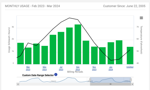 Screenshot 2024-03-12 at 10.42.24 AM.png