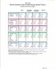 OKWpoints94-95.jpg