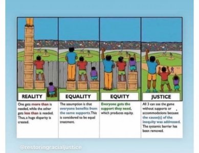 Equity-636x491.jpg