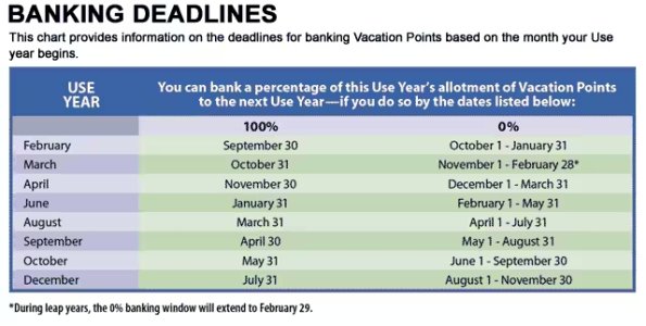 2008bankingchartBanking-window (2).jpg