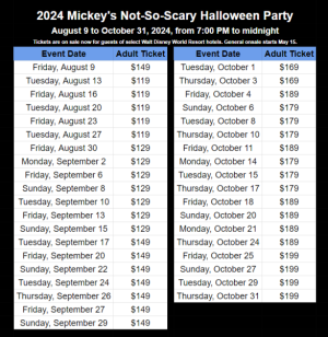 MNSSHP 2024 Ticket Prices.png