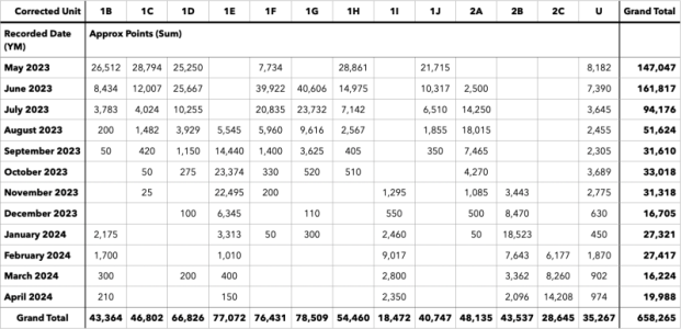 Screenshot 2024-05-19 at 1.38.56 PM.png