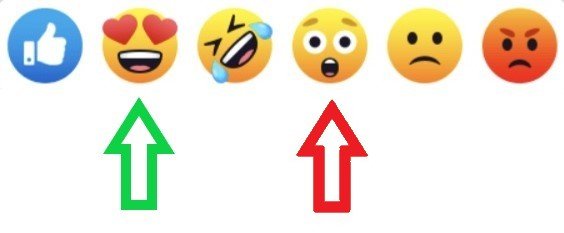 Emoji Bar - love and yikes.jpg