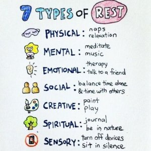 7 types of rest.jpg