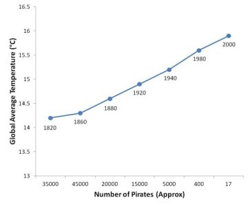 Pirates-w500.jpg