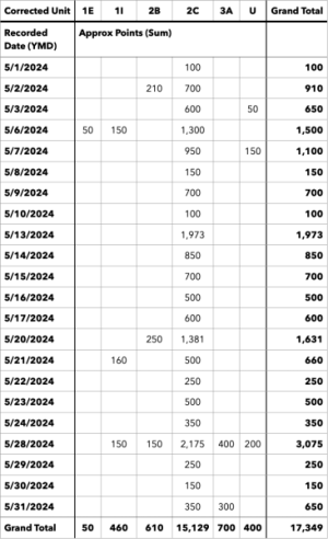 Screenshot 2024-06-16 at 10.38.55 AM.png