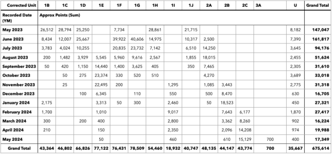 1718559679133.png