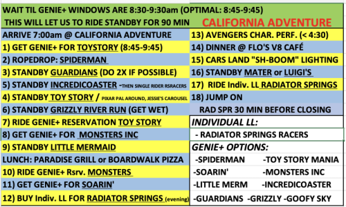 DISNEYLAND CALIFORNIA ADVENTURE.png