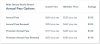 WDW DVC AP Pricing.jpg