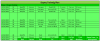 Dopey Trainnig Phase 3.PNG