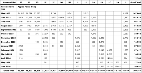 1720994085474.png