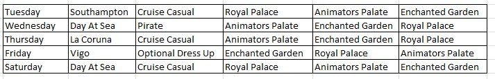 dining rotations.jpg