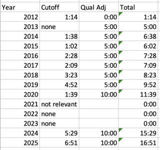 Screenshot 2024-09-26 at 2.09.33 PM.png