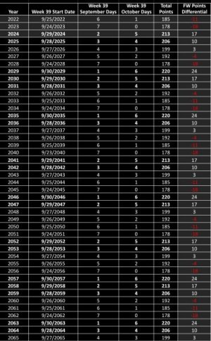 Screenshot_20241222_221057_Sheets.jpg