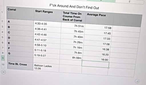 onceuponamarathon_paces.jpg