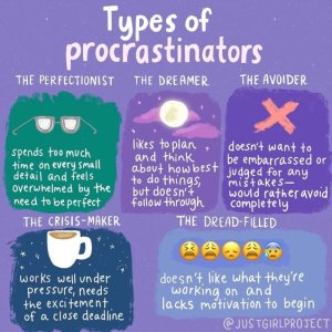 procrastinaation type.jpg