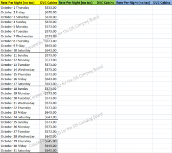 2026 Panel 4 DVC Cabins.png