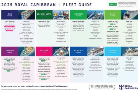 royal-caribbean-fleet-guide.jpg