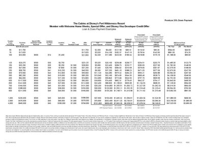 fortcabins_Member_DeveloperCredit - 08142025 - with all combined incentives and Disney Visa_Pa...jpg
