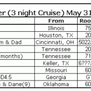 cruise2