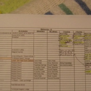 itinerary_packing_list_spreadsheet