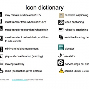 icon dictionary