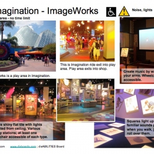 Imageworks