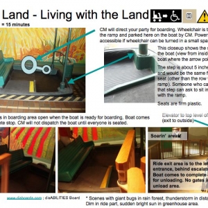 Living with Land 1
