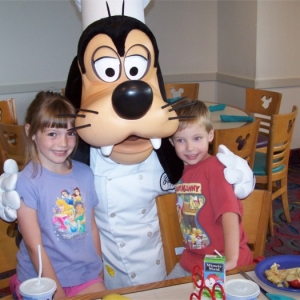 goofy