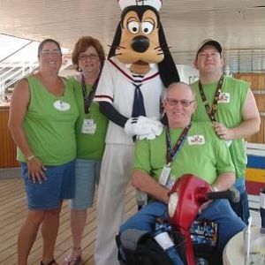 goofy