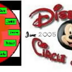 DIS circle journal logo