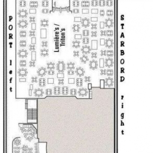DIS Meet location