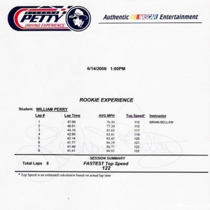 Lap Times