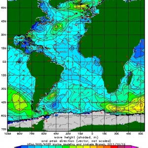 NOAA wave model