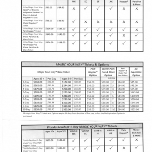 2103 Prices Page 1