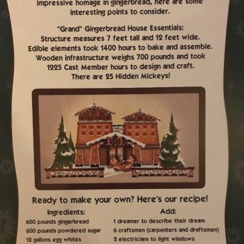 Grand Californian Lobby Gingerbread House Recipe 2019