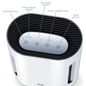 Beurer LR 200_Air_Purifier