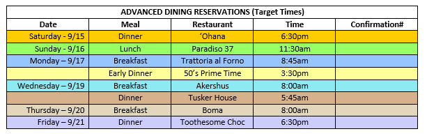 ADRs