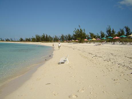 Adult beach