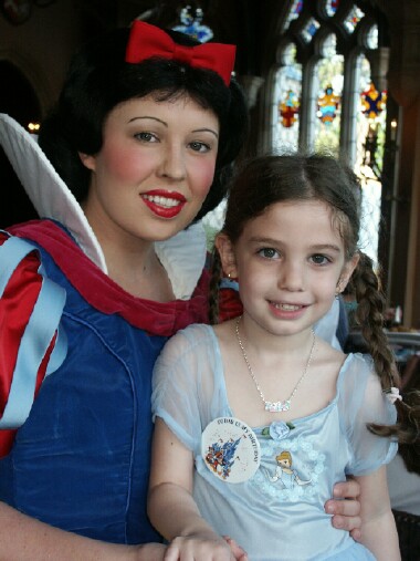 April 2005