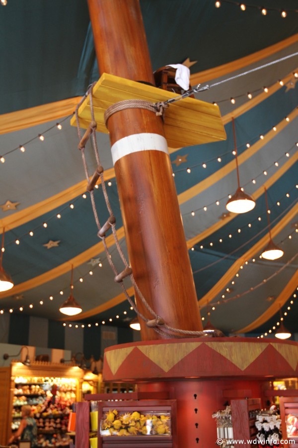 Big-Top-Souvenirs-05